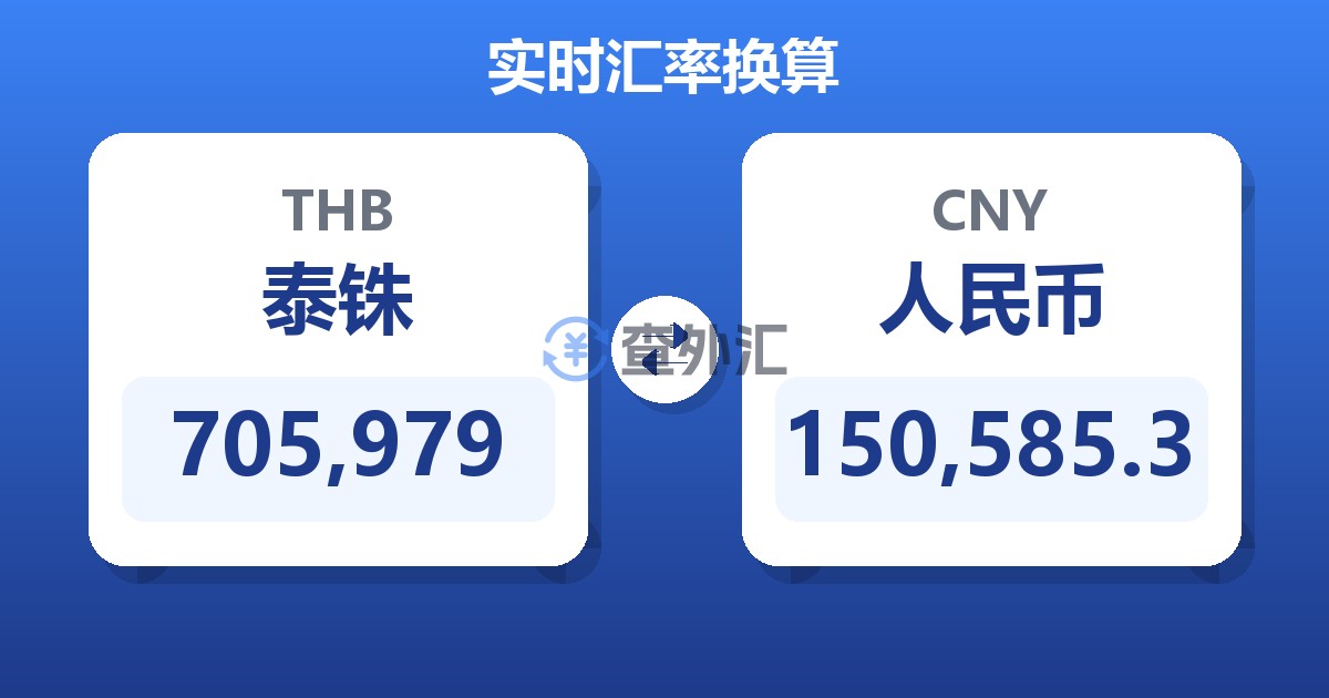 705,979泰铢兑人民币