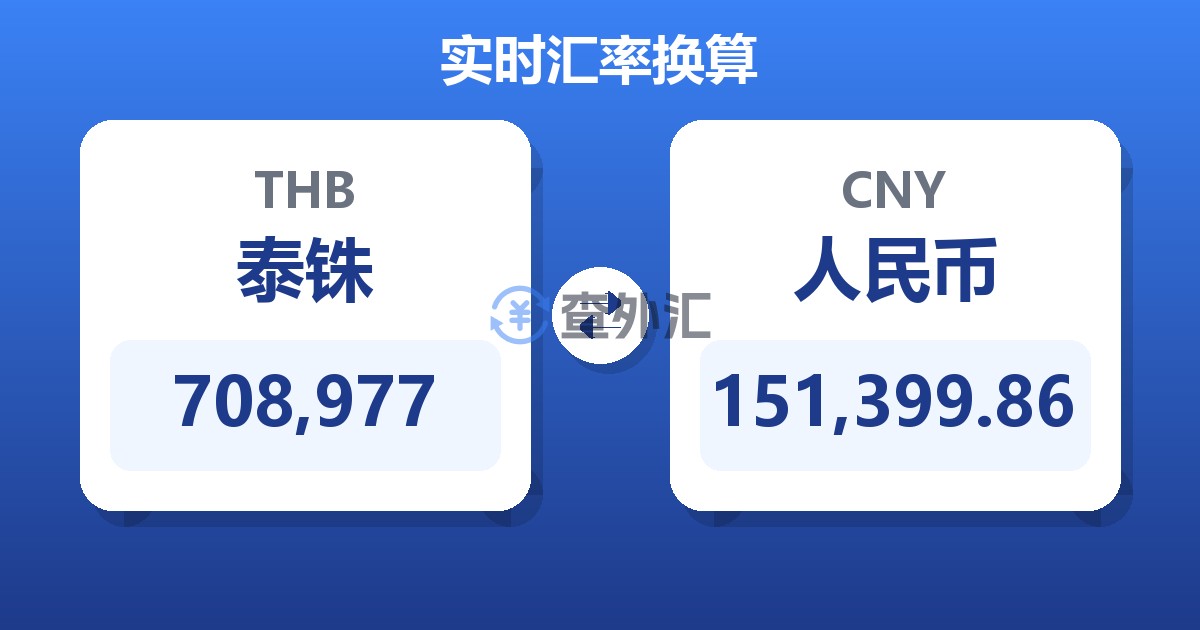 708,977泰铢兑人民币