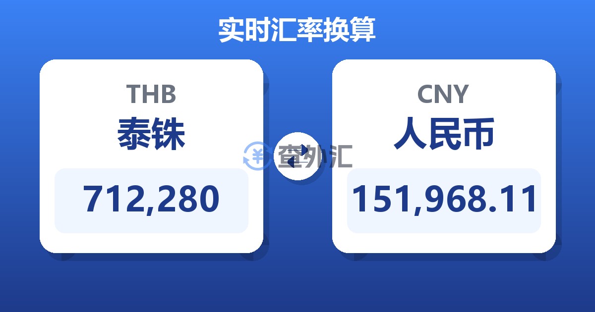 712,280泰铢兑人民币