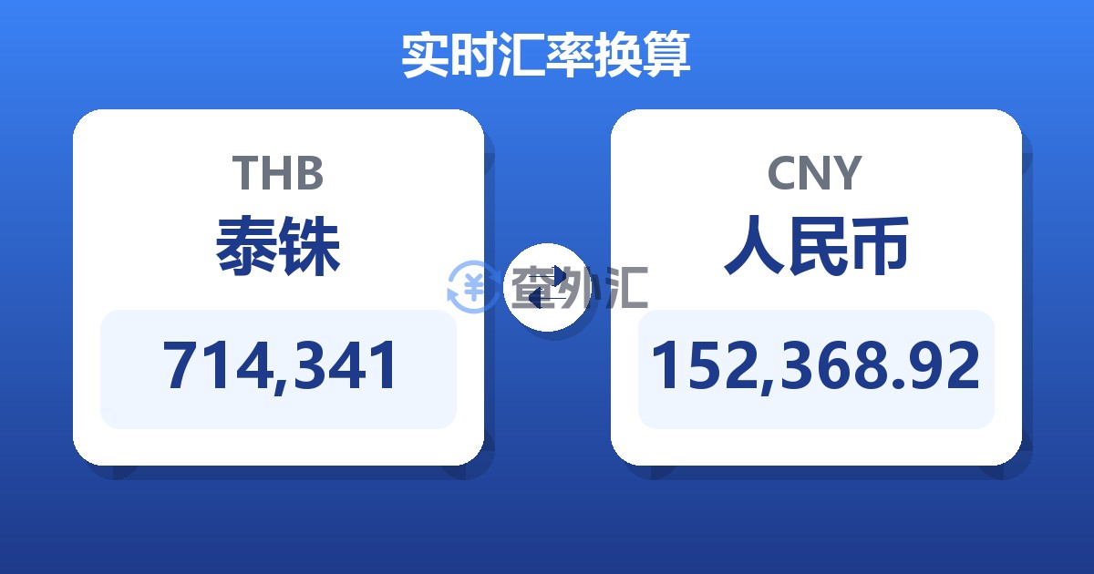 714,341泰铢兑人民币