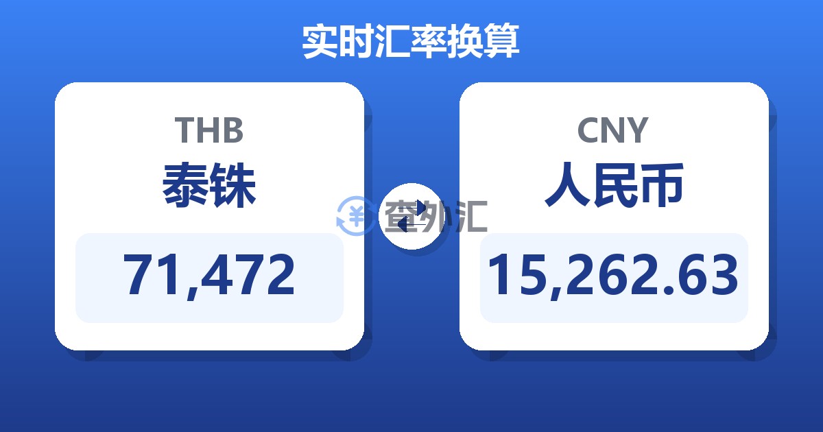 71,472泰铢兑人民币