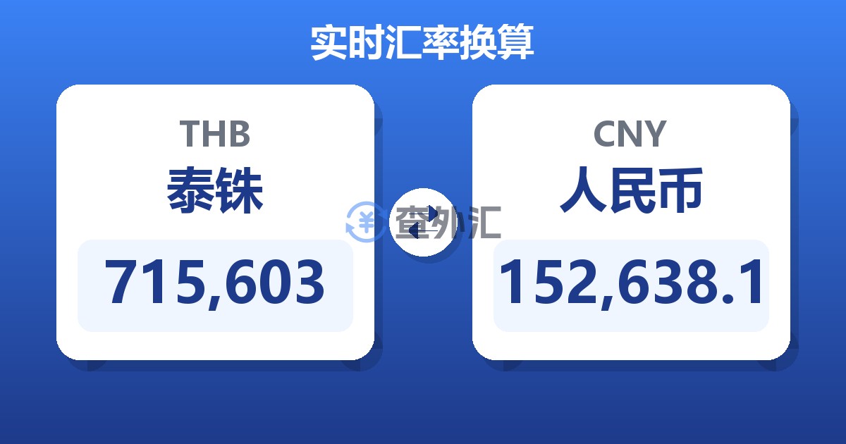 715,603泰铢兑人民币