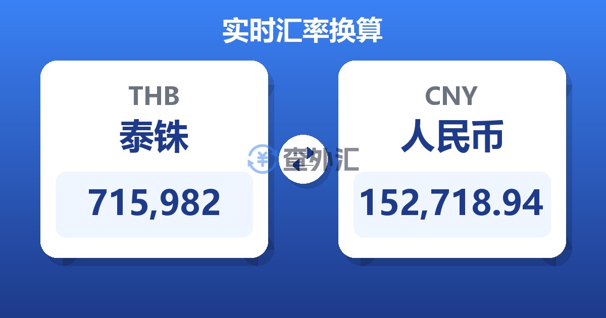 715,982泰铢兑人民币