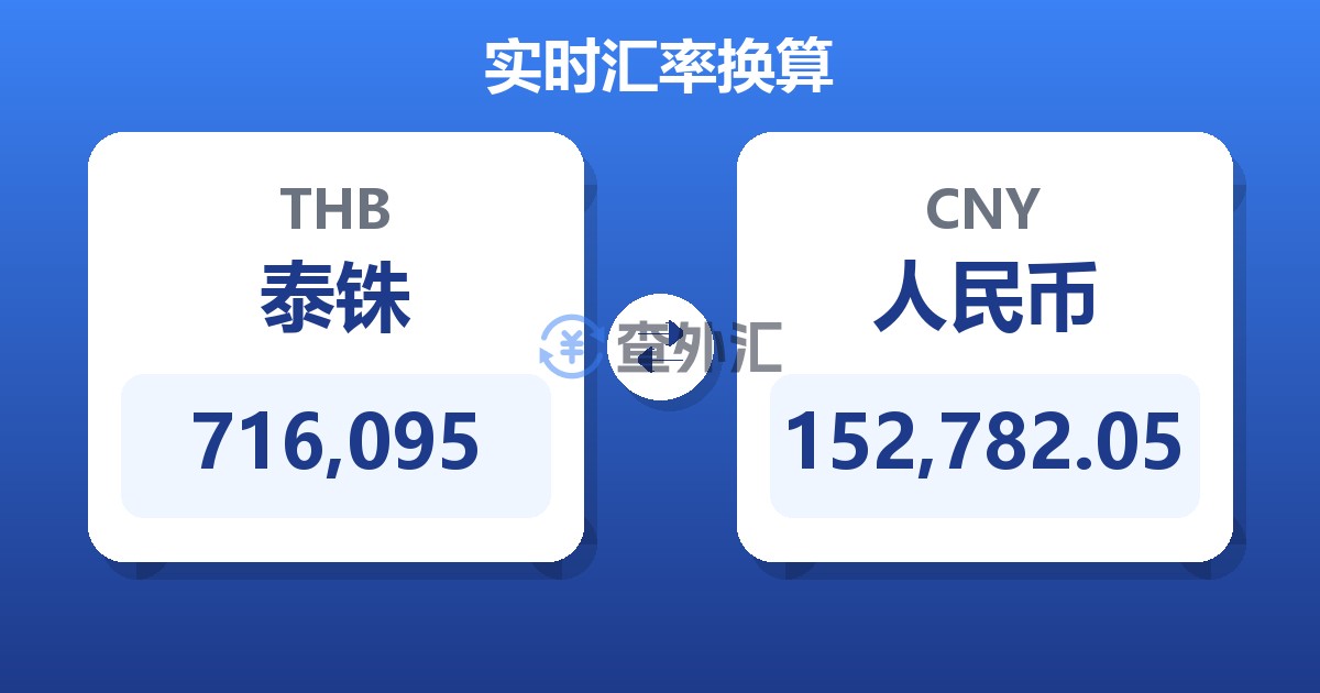 716,095泰铢兑人民币