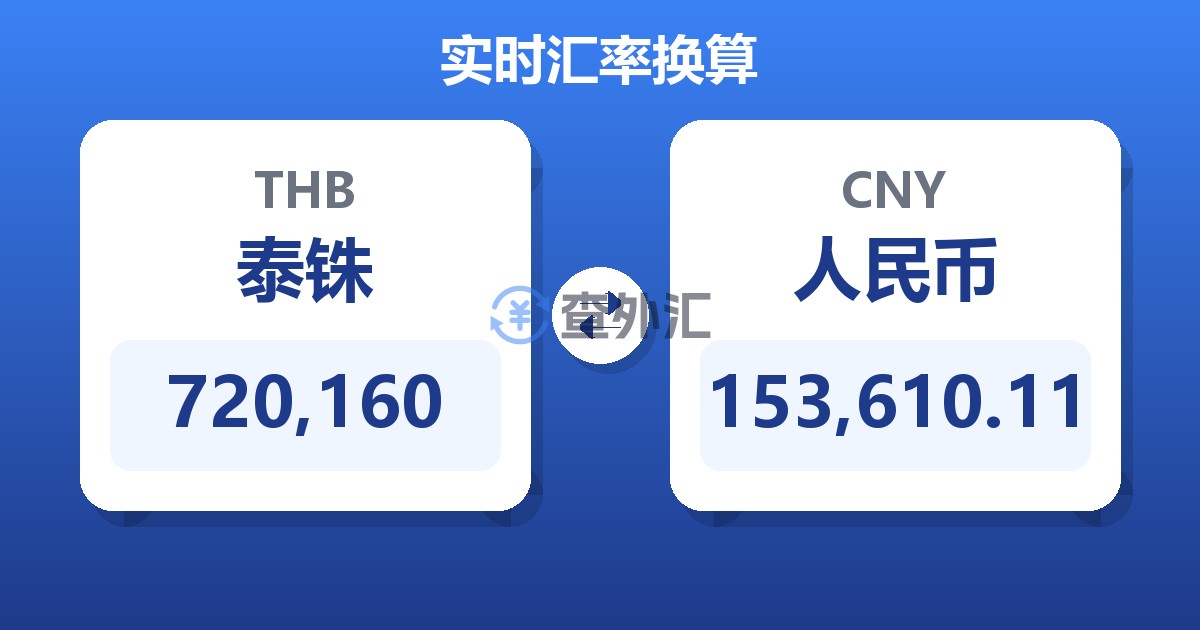 720,160泰铢兑人民币