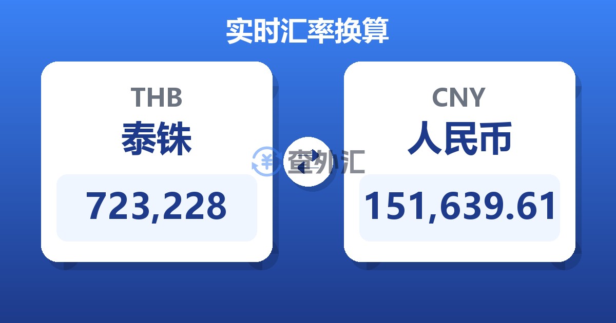 723,228泰铢兑人民币