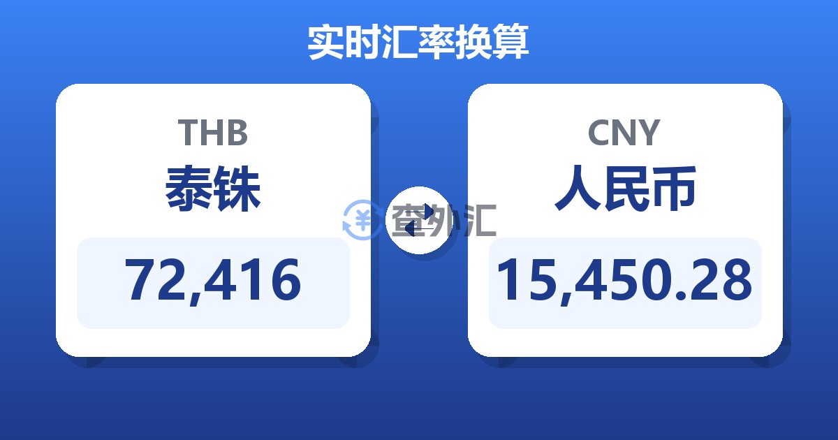 72,416泰铢兑人民币