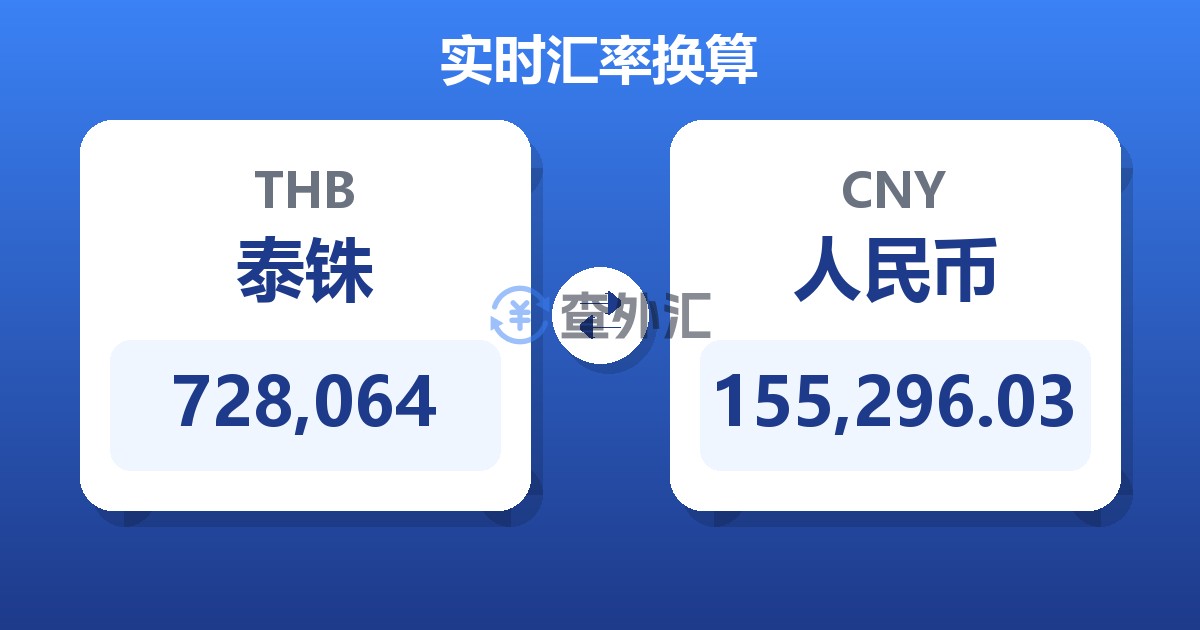 728,064泰铢兑人民币