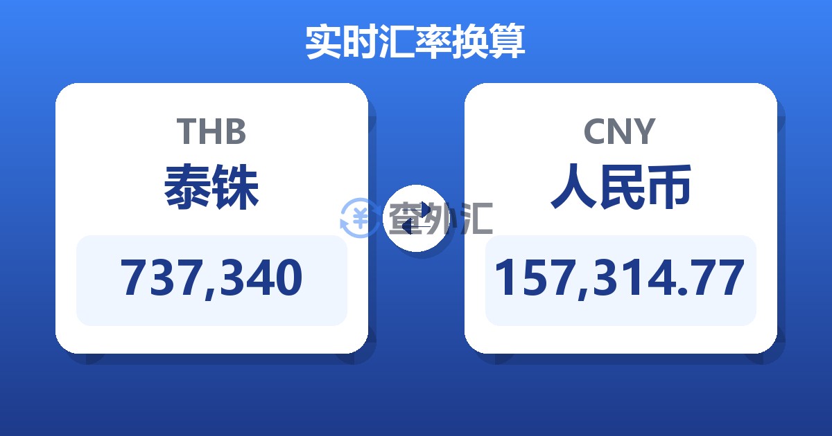 737,340泰铢兑人民币