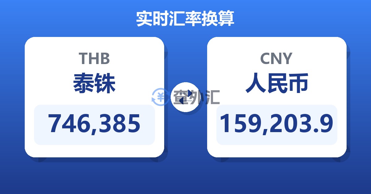 746,385泰铢兑人民币