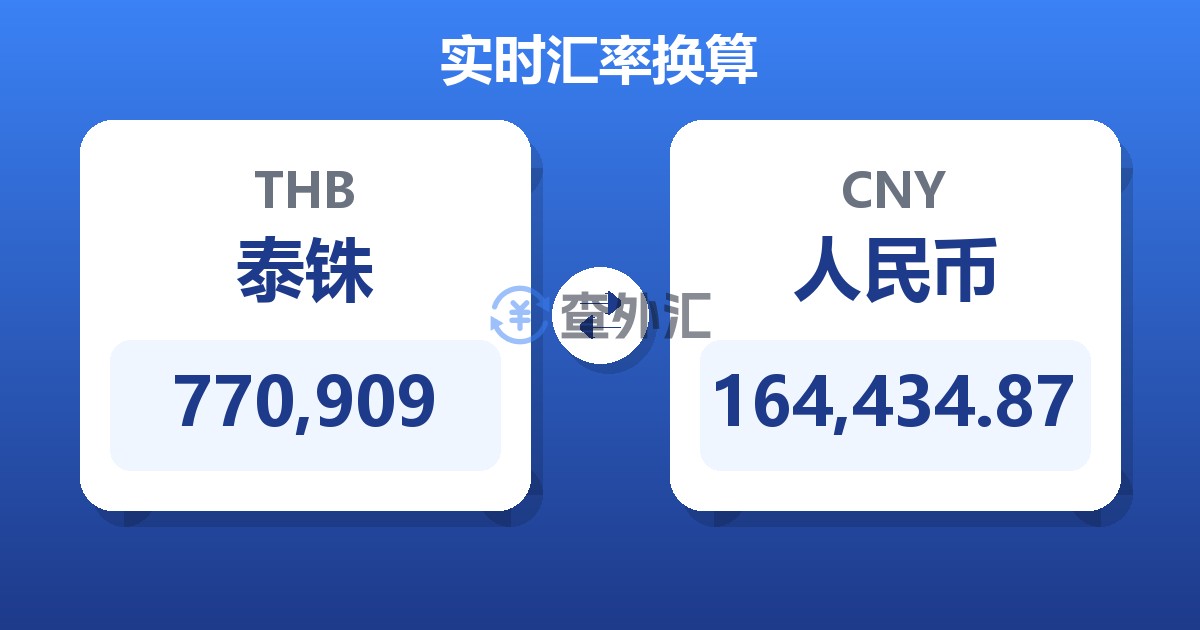 770,909泰铢兑人民币