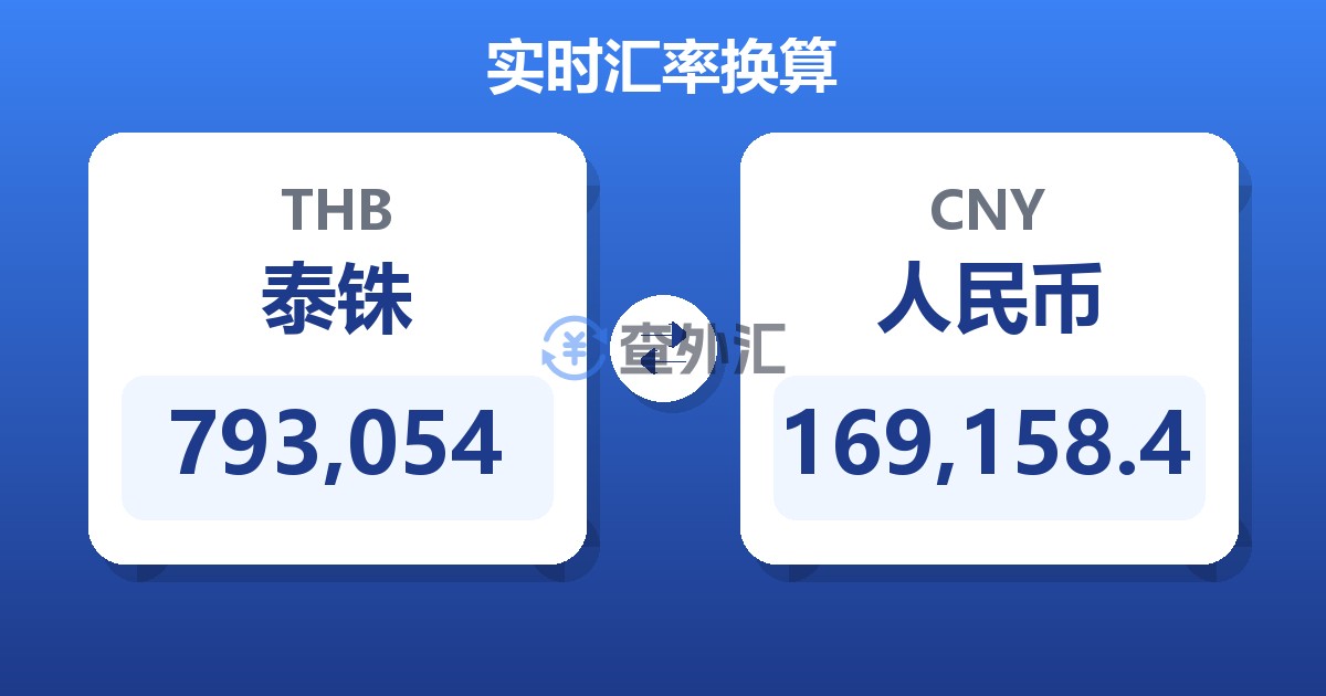793,054泰铢兑人民币