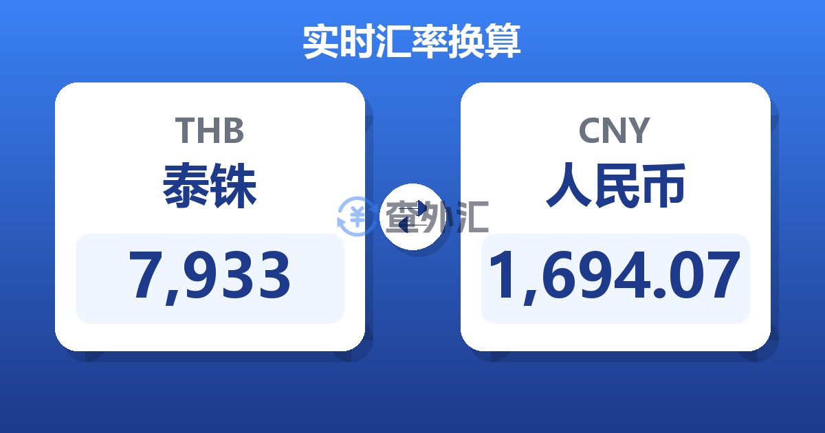 7,933泰铢兑人民币