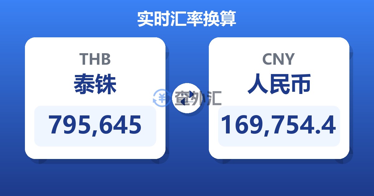 795,645泰铢兑人民币