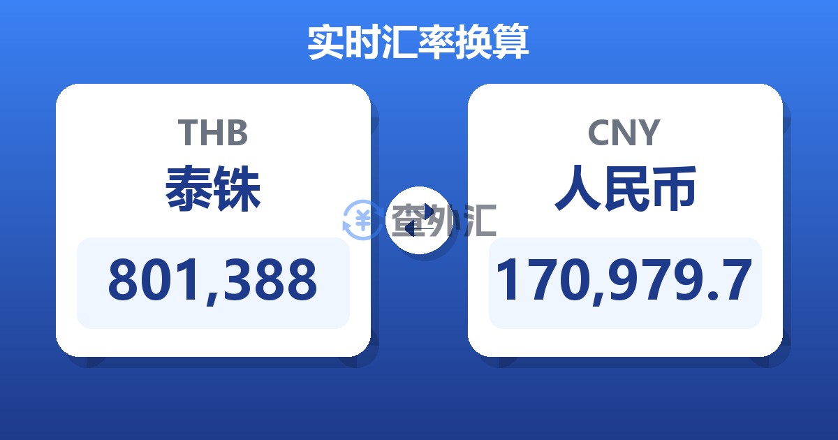 801,388泰铢兑人民币