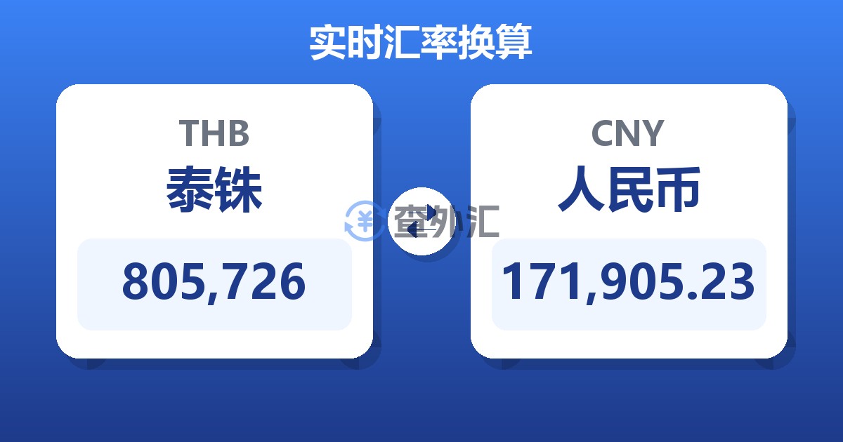 805,726泰铢兑人民币