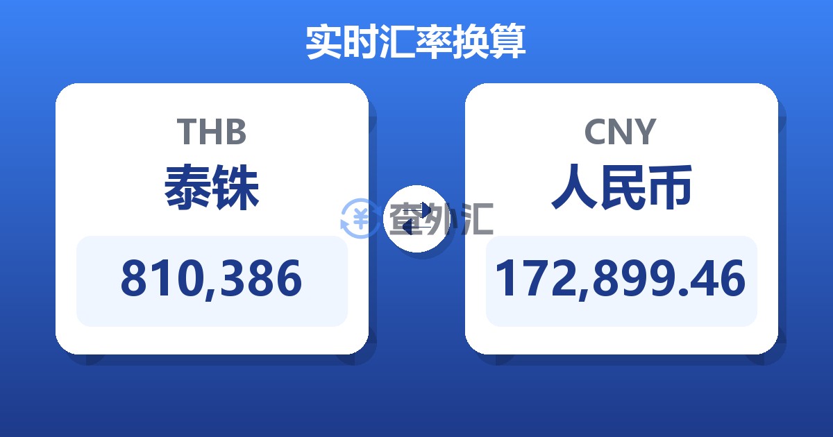 810,386泰铢兑人民币