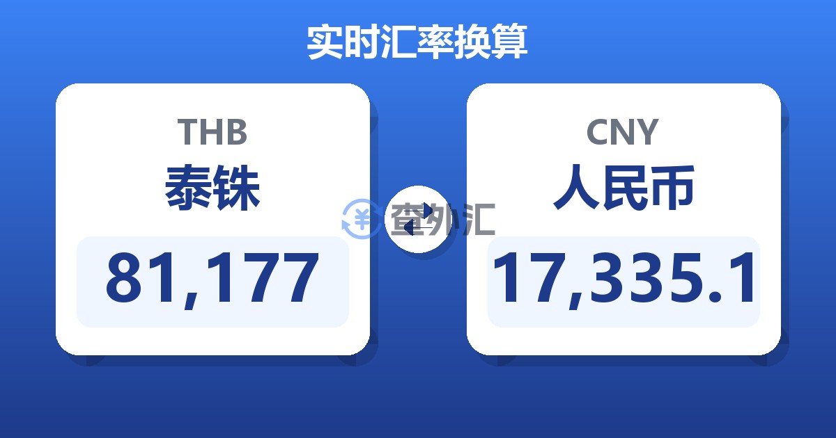 81,177泰铢兑人民币