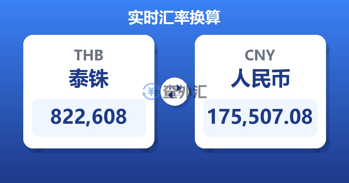 822,608泰铢兑人民币