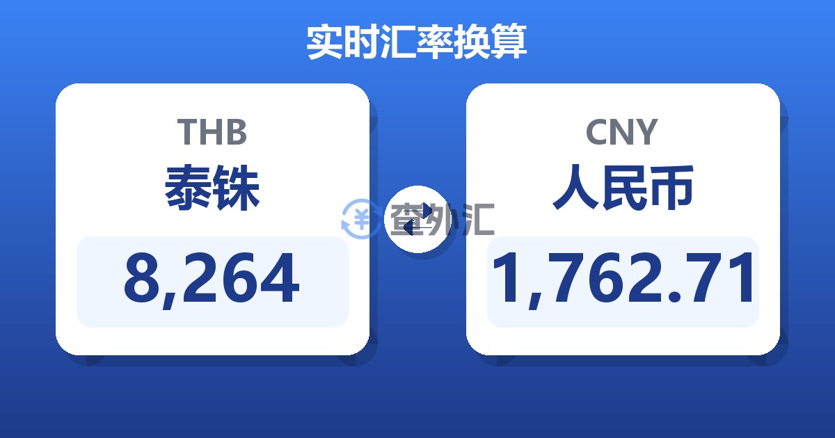 8,264泰铢兑人民币