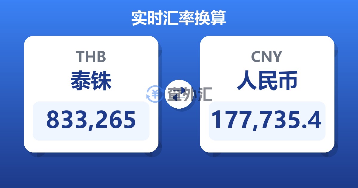 833,265泰铢兑人民币