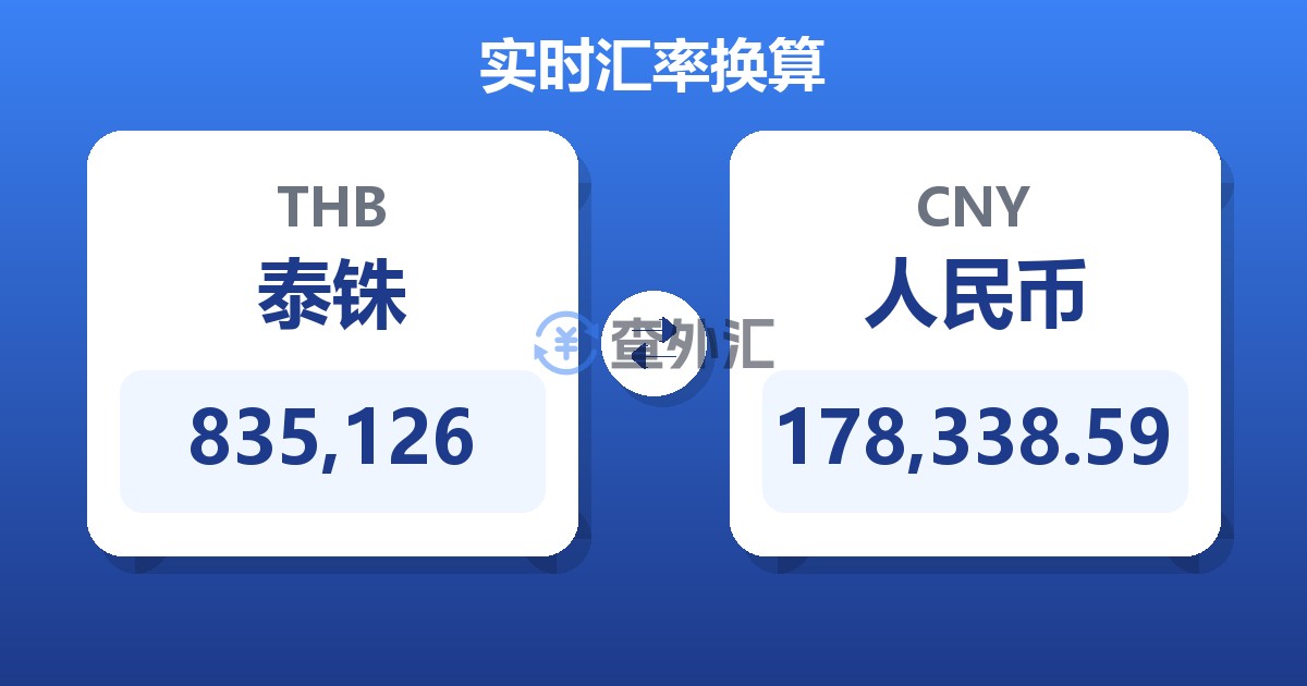 835,126泰铢兑人民币