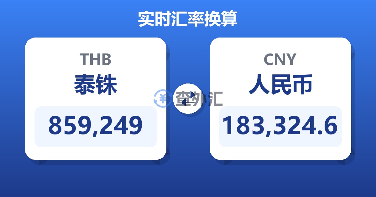 859,249泰铢兑人民币