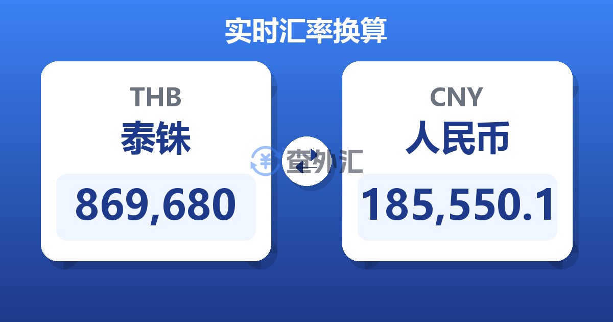869,680泰铢兑人民币