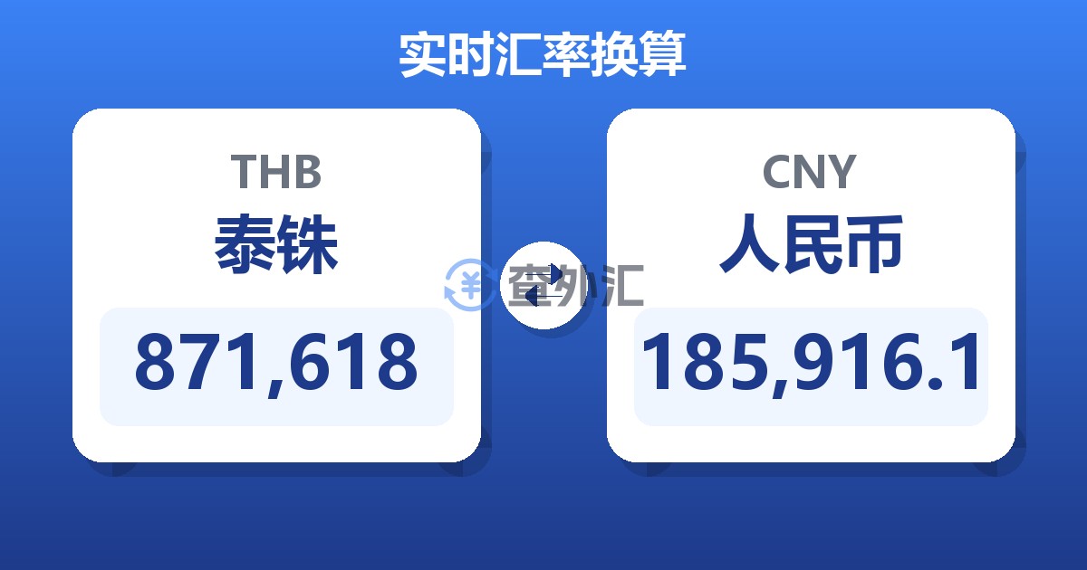 871,618泰铢兑人民币