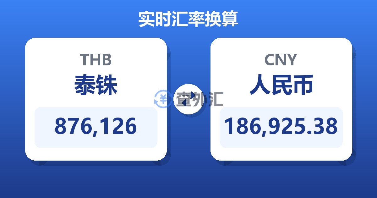 876,126泰铢兑人民币