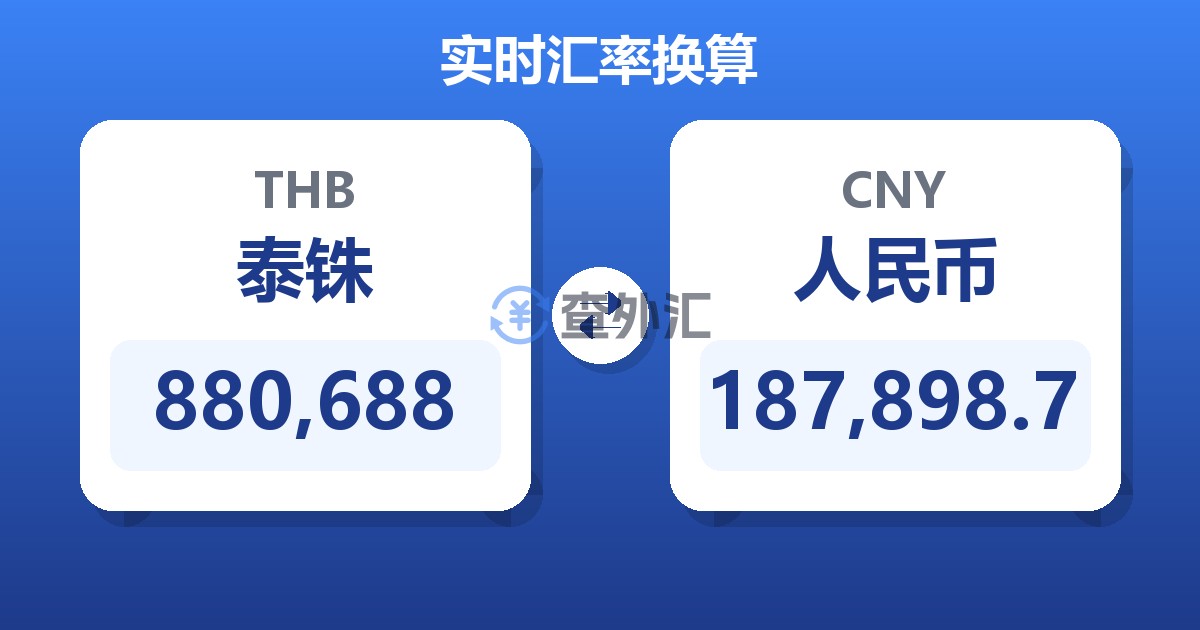 880,688泰铢兑人民币