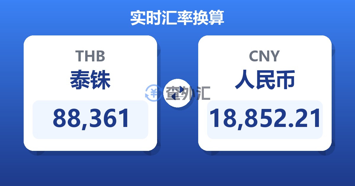 88,361泰铢兑人民币