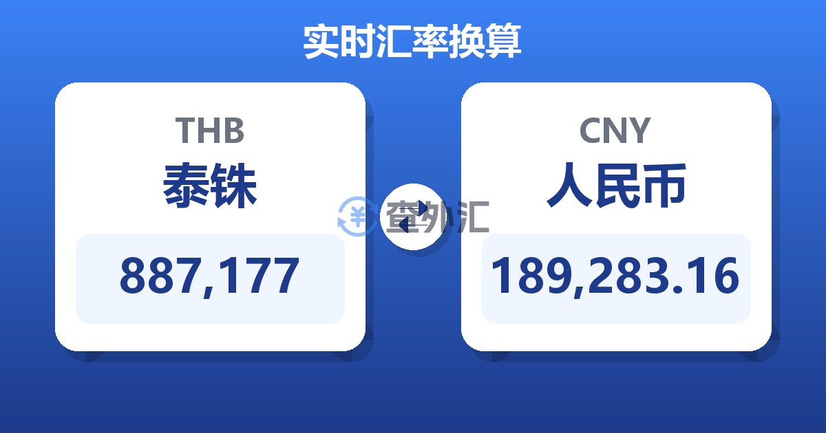 887,177泰铢兑人民币