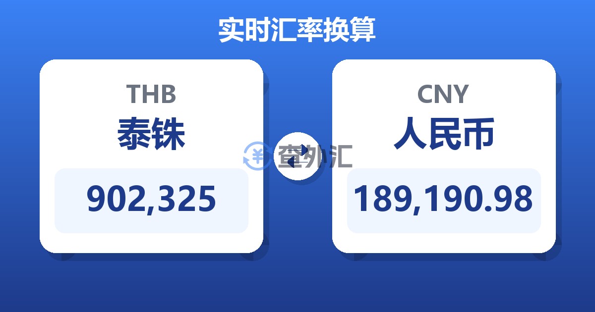 902,325泰铢兑人民币
