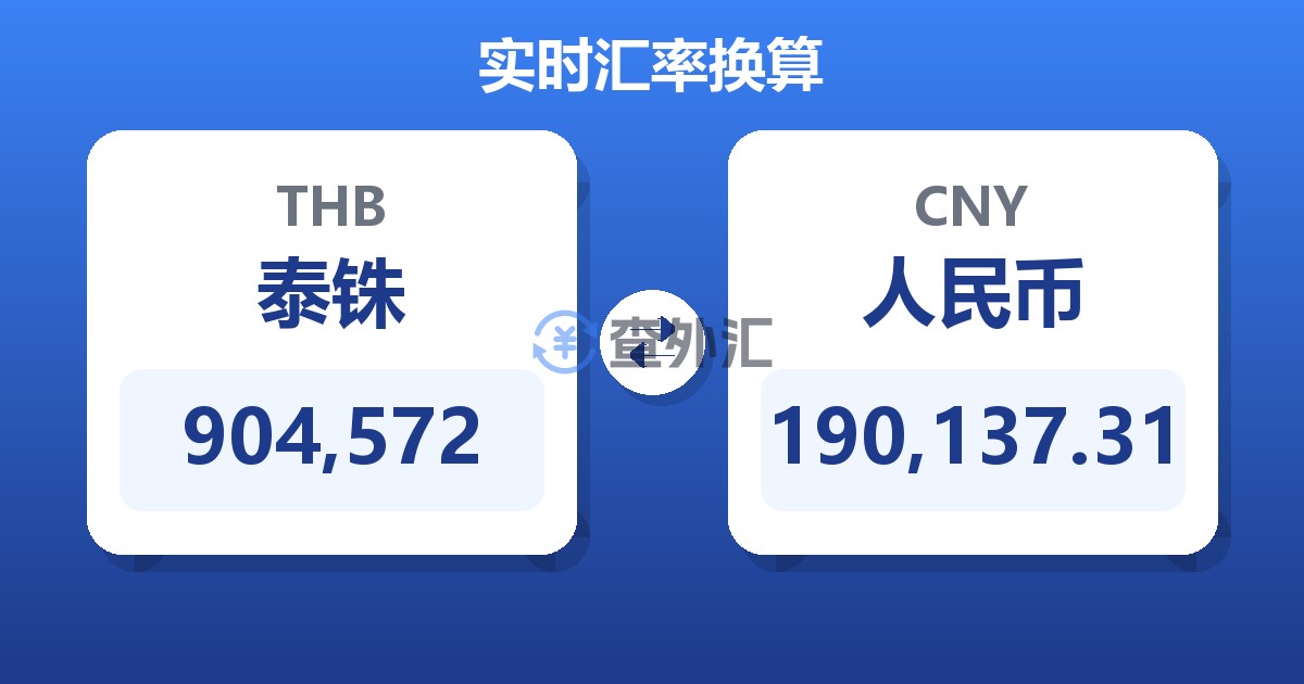 904,572泰铢兑人民币