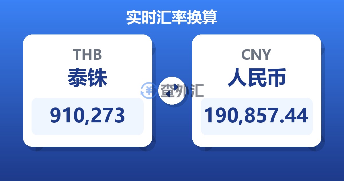 910,273泰铢兑人民币