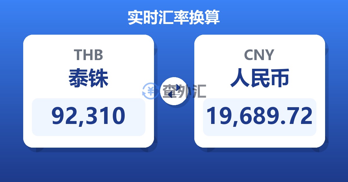 92,310泰铢兑人民币