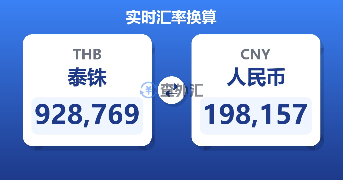 928,769泰铢兑人民币