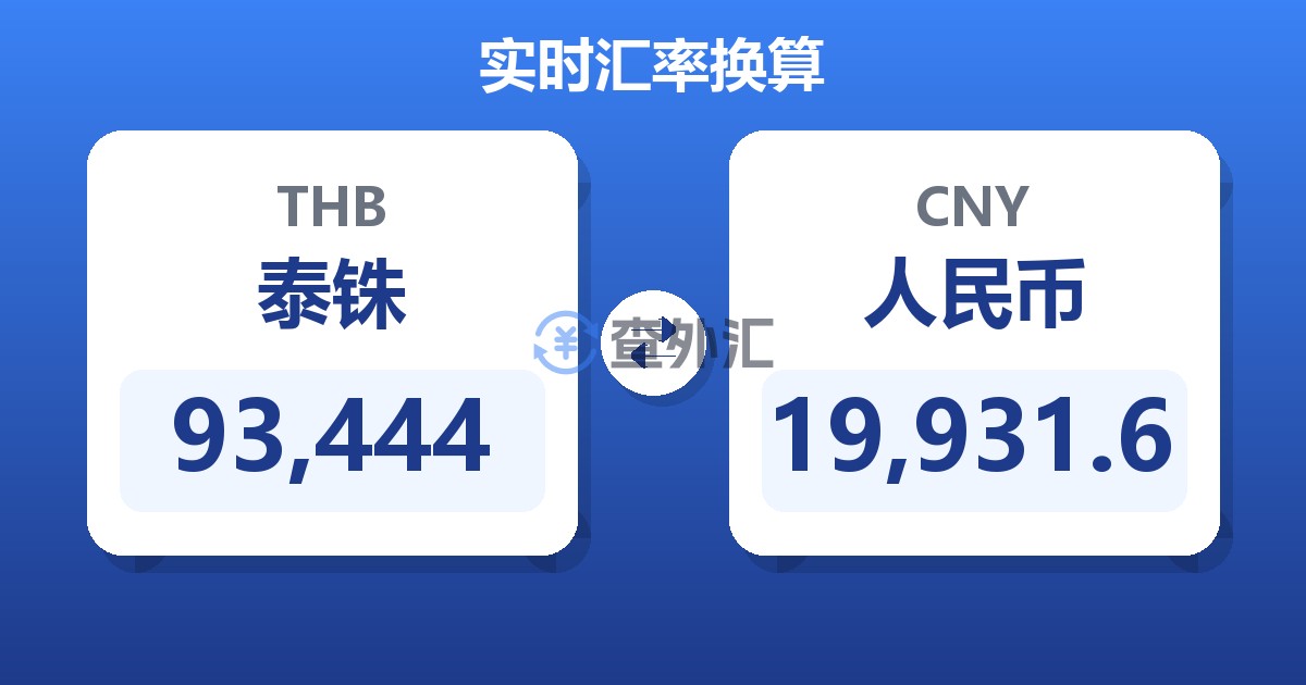 93,444泰铢兑人民币