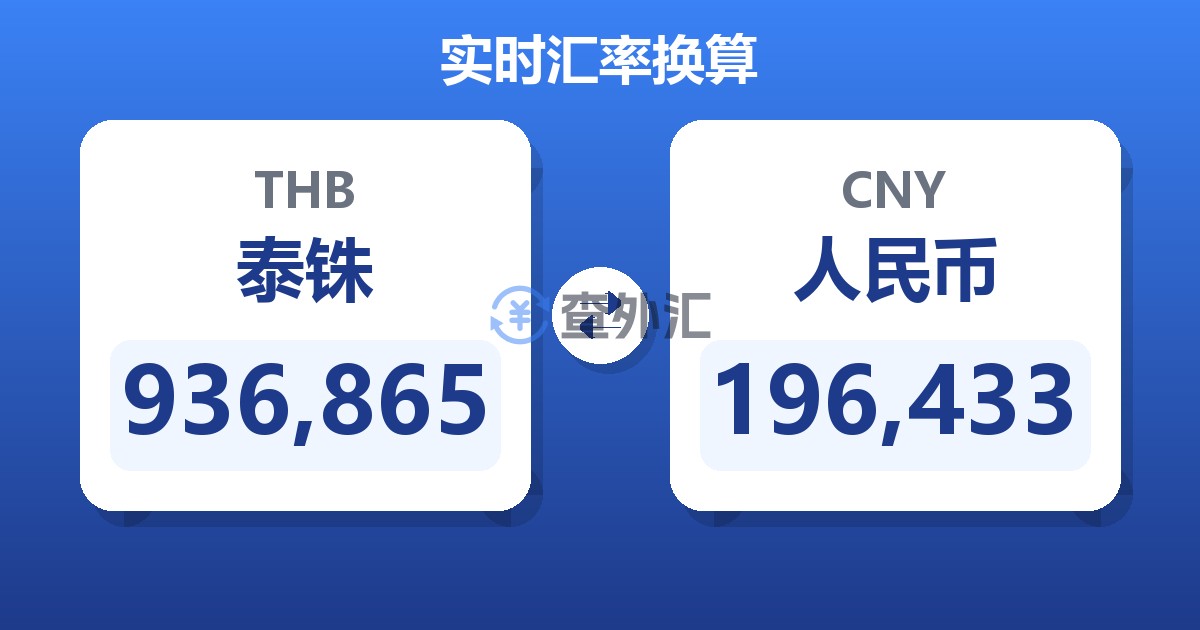 936,865泰铢兑人民币