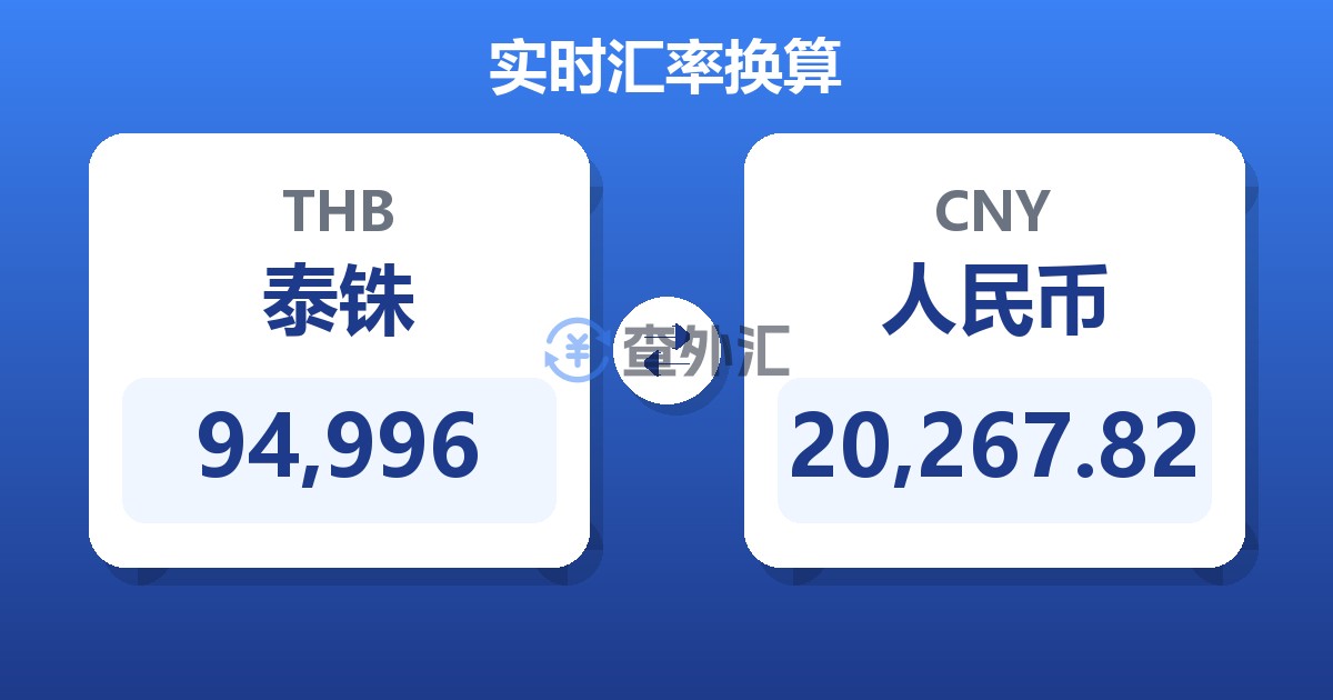 94,996泰铢兑人民币