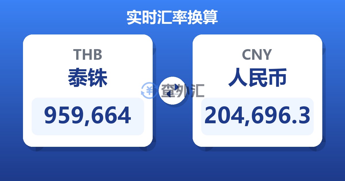 959,664泰铢兑人民币