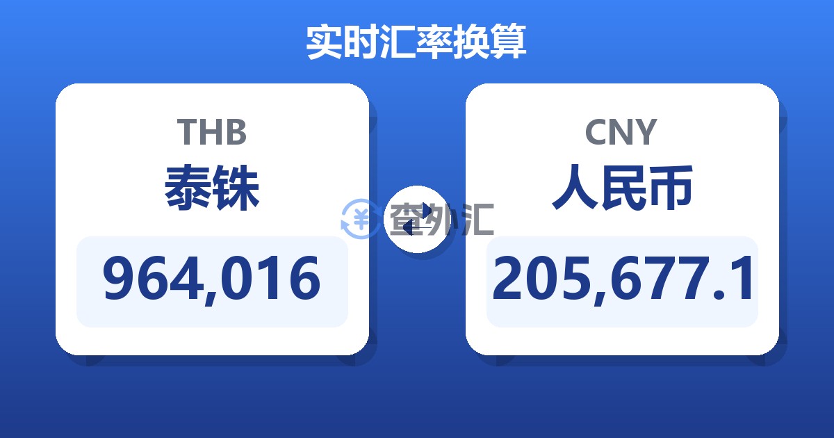 964,016泰铢兑人民币
