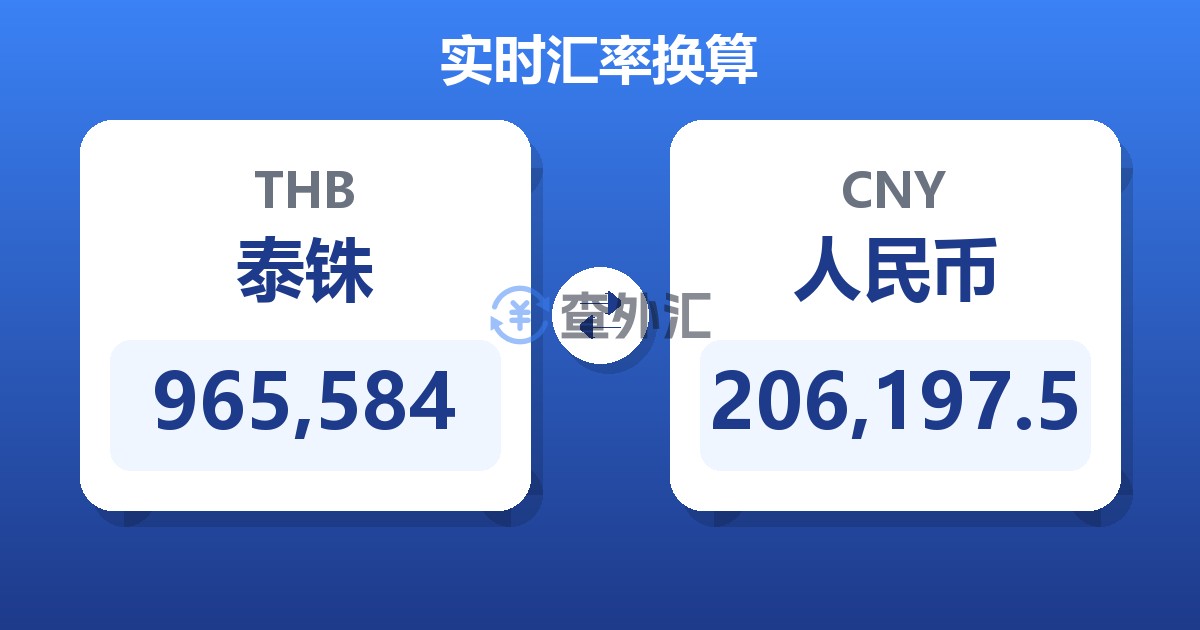 965,584泰铢兑人民币