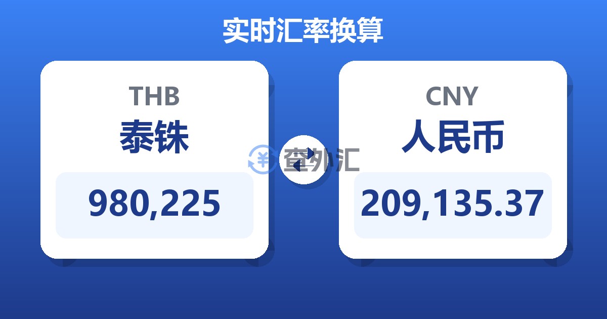 980,225泰铢兑人民币