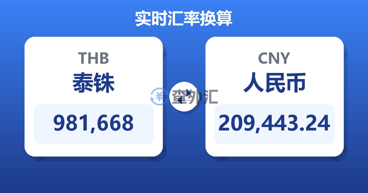 981,668泰铢兑人民币