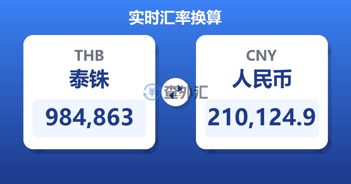 984,863泰铢兑人民币