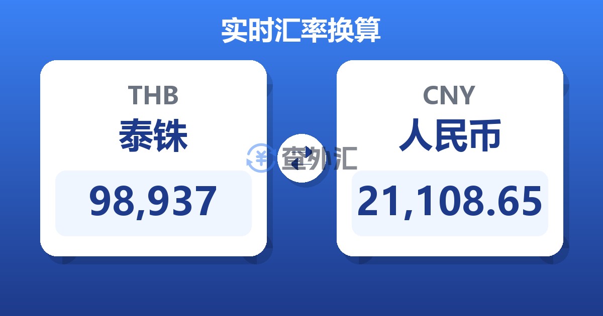 98,937泰铢兑人民币