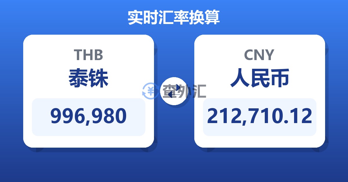 996,980泰铢兑人民币