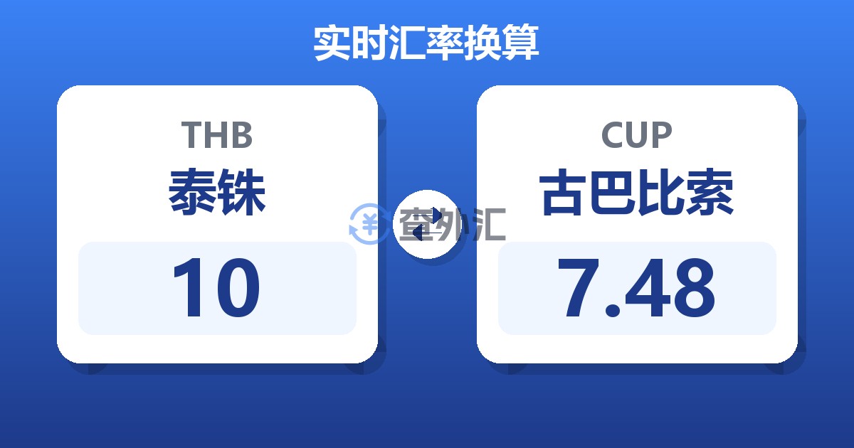 10泰铢兑古巴比索